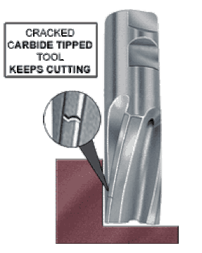 Cracked carbide tipped tool keeps cutting