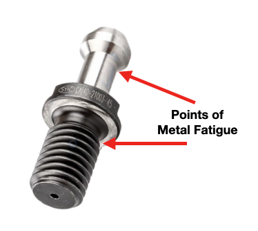 Retention Knob Metal Fatigue