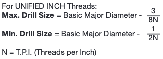 UNIFIED INCH Threads